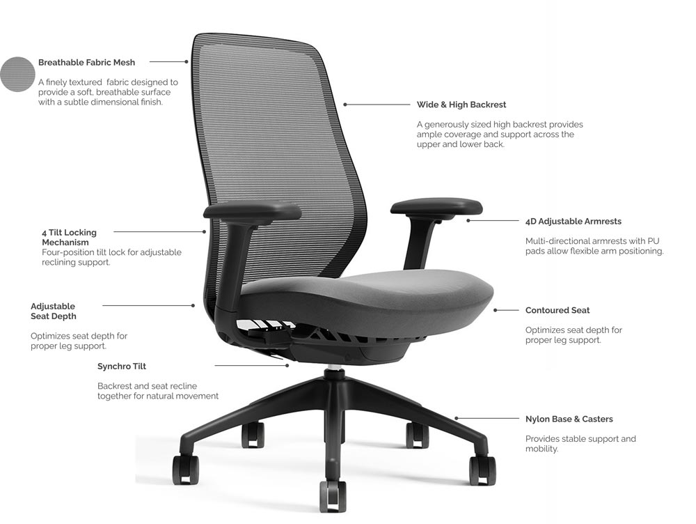 AX Performance Ergonomic Chair